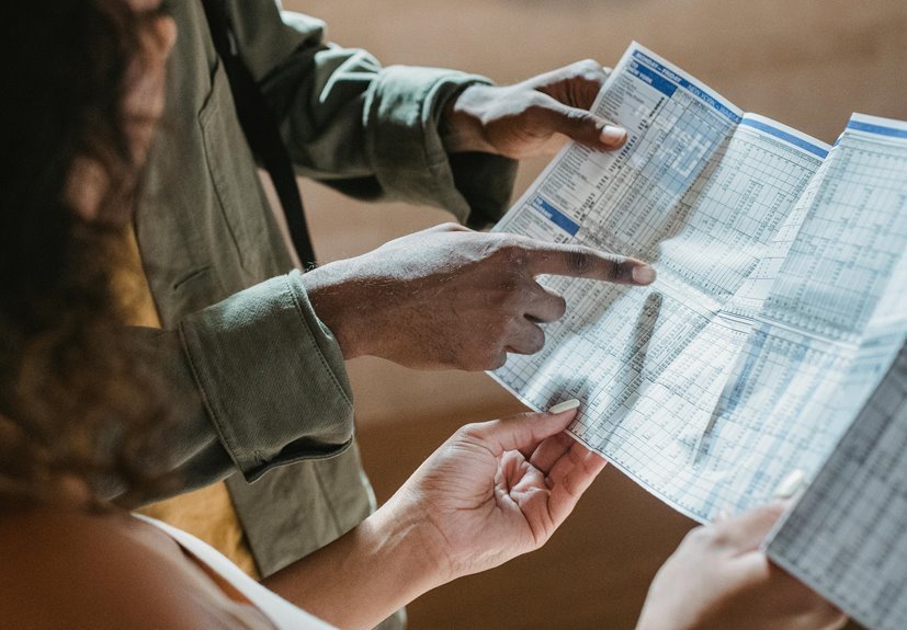 access point connectivity report